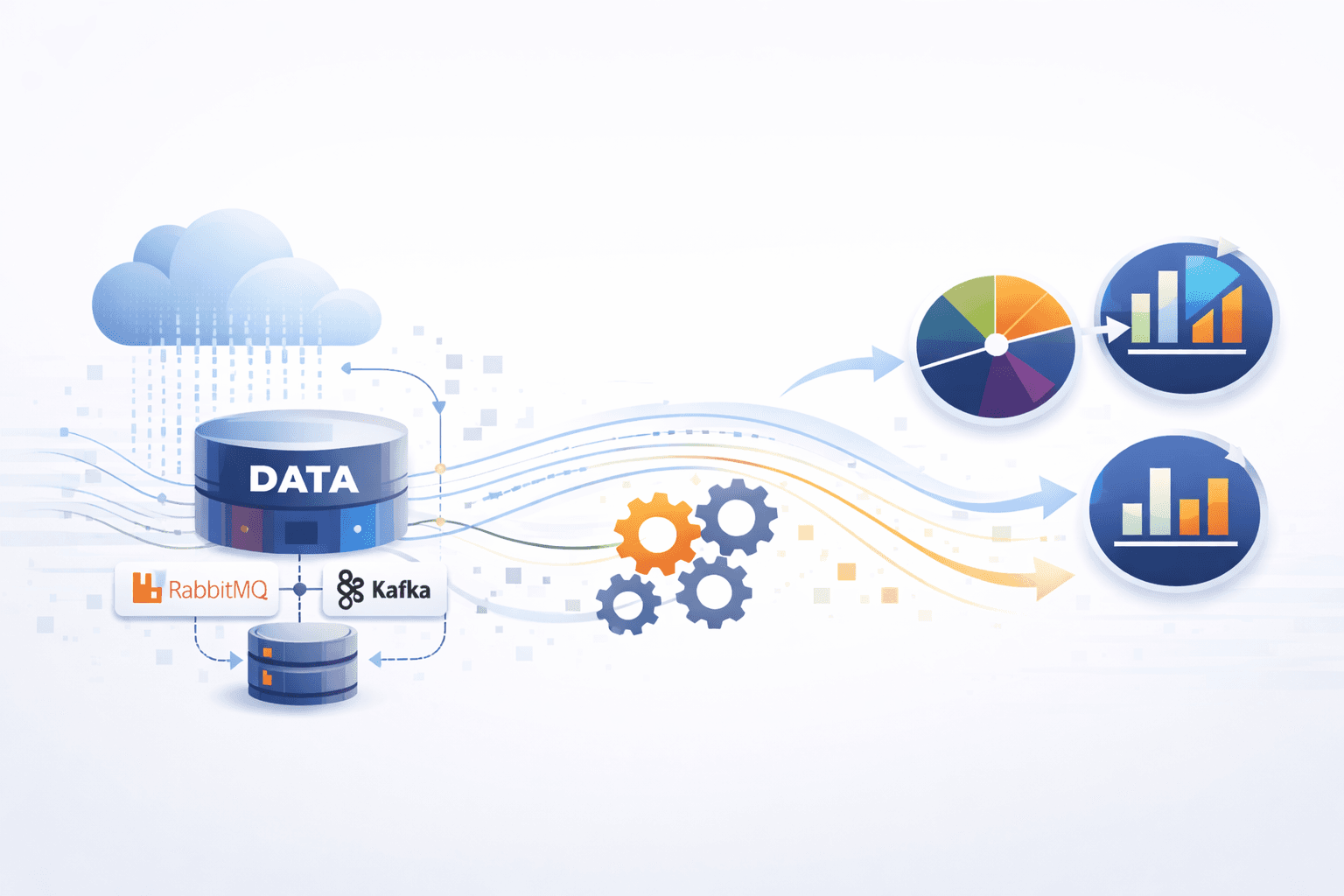 przetwarzanie danych technologie potrzebne testowanie