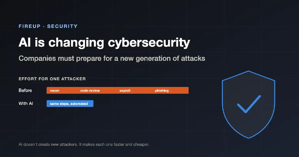 AI is changing cybersecurity. Companies must prepare for a new generation of attacks
